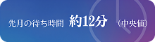 先月の待ち時間