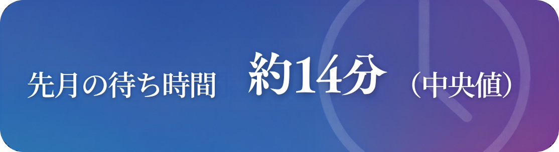 先月の待ち時間